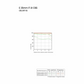 Sony E 35mm f/1.8 OSS Lens