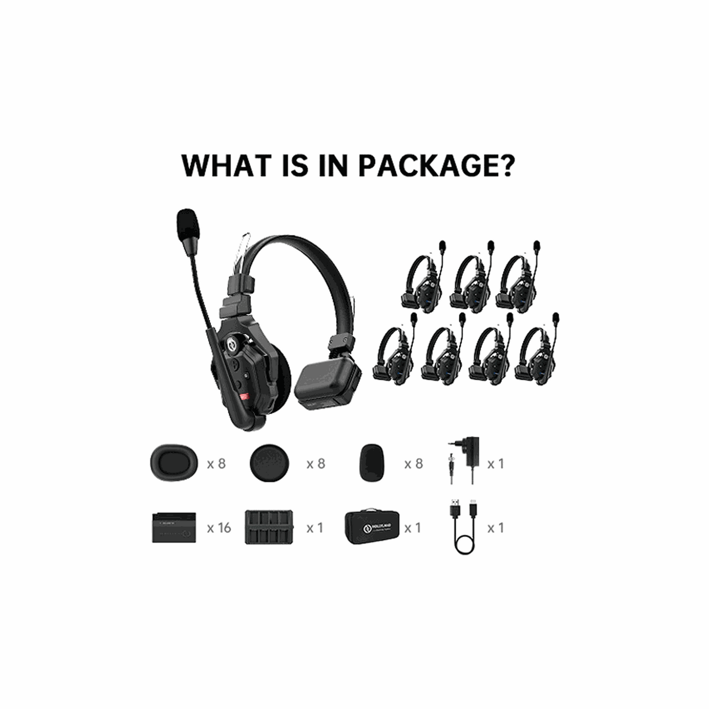 Hollyland Solidcom C1-8S Wireless DECT Intercom, 8 Headsets (1 Master + 7 Remote)(1.9 GHz)